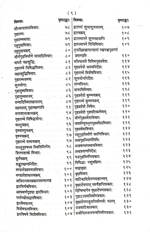 Brihadvastumala CSG 12